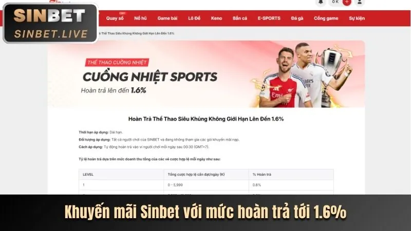 Khuyến mãi nạp tiền lần đầu jum88